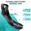 PoolFrolics Snorkel Fins